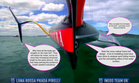 americas-cup-insights-from-vampire